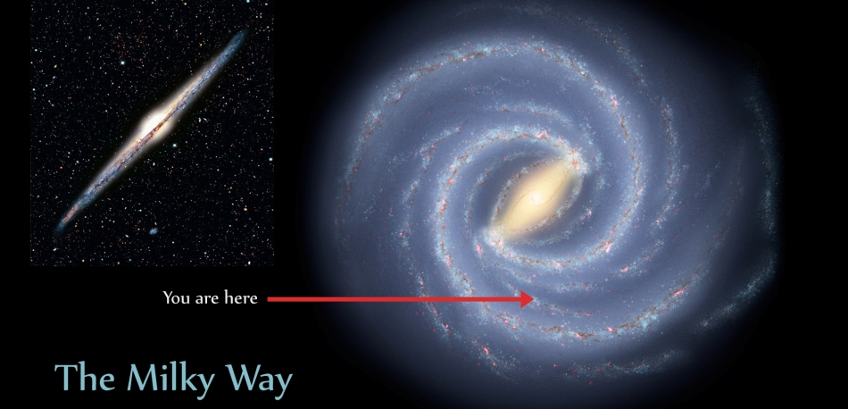 Солнечная Система в Галактике Milky Way (Млечный путь) на английском языке