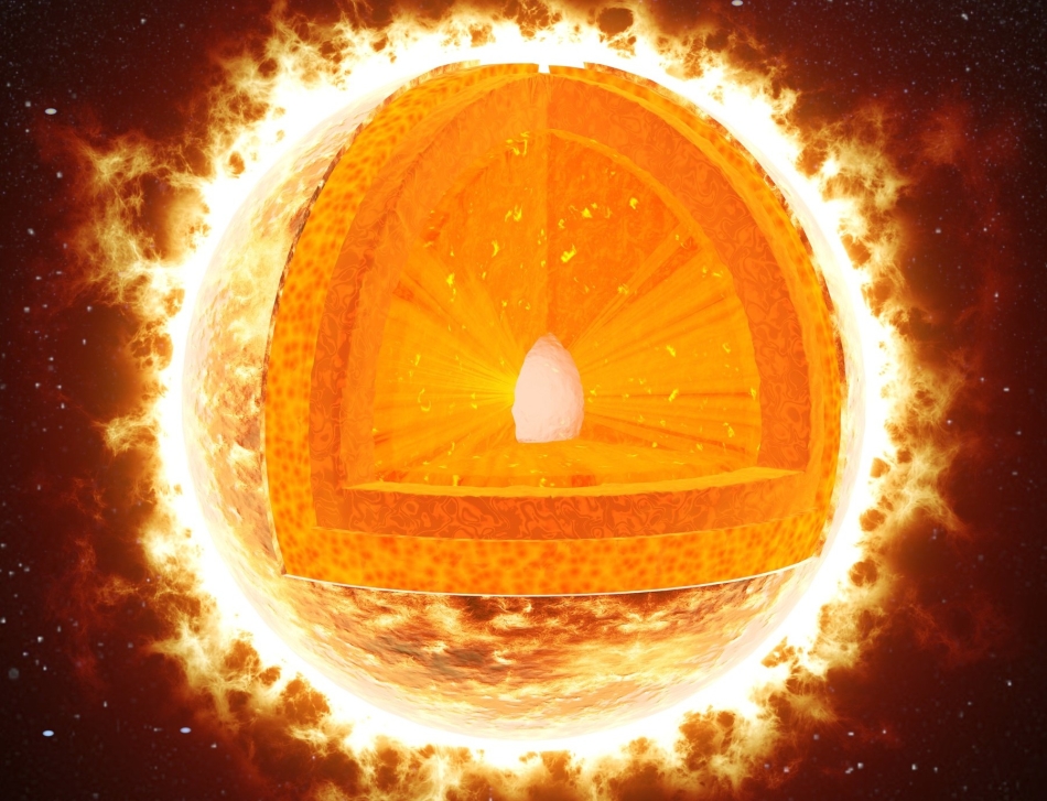 Ядро Солнца
